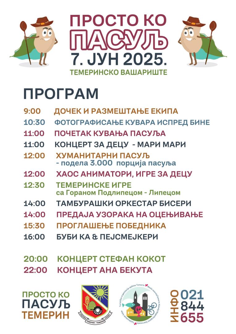 prosto ko pasulj, temerin