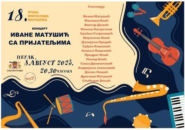 truba miroslava matusica, kucevo